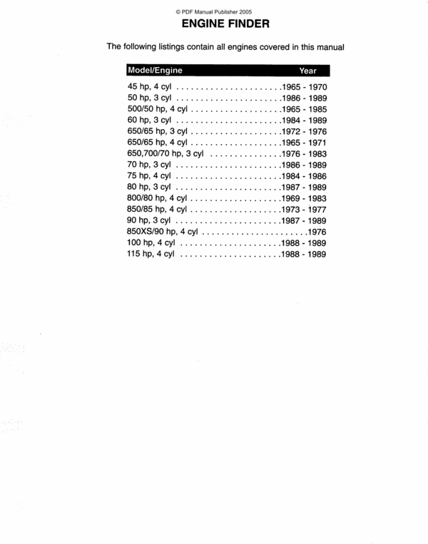 Product picture Mercury 1965-1989 40-115hp Service/Repair Manual